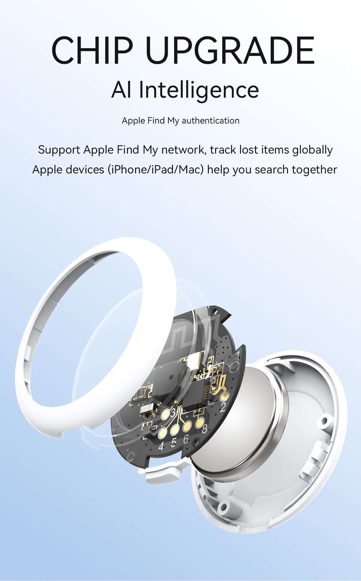 IOS Android Smart Tag GPS Trac - đánh giá và giá Heavy Equipment Gps Tracker