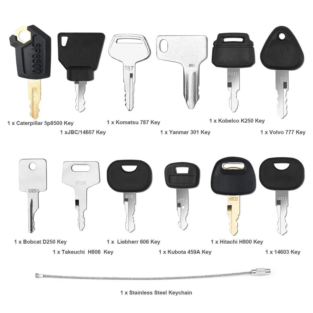 12 Keys Heavy Equipment Constr - đánh giá và giá Heavy Equipment Hitachi
